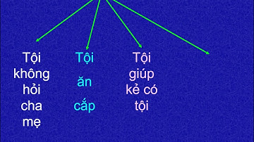 Khối 5  Tuần 24  Tập đọc1  Luật tục xưa  của người Ê đê