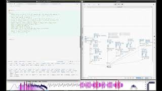 Famous Livecoding hyperpop with supercollider and plugdata Profile