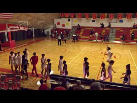 Clearwater Central Catholic High School vs Winthrop Academy Mens Varsity Basketball