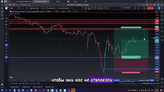 Доллар убийца Рубля | Курс доллара к Рублю | Usd Rub прогноз