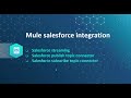 Mulesoft  mule esb 4  session 49  publish topic  subscribe topic for salesforce streaming