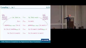 Fully-Abstract Compilation by Approximate Back-Translation