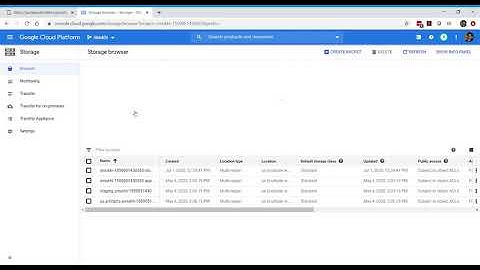 Google Cloud Platform | Modern Cloud Architecture | Demo & Platform Overview