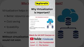 Why Virtualization is Important ☁️ | Cloud Explained #implovate