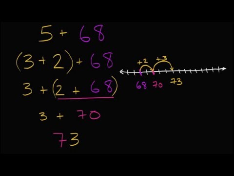 შეკრება ათამდე შევსებით