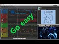 Band-Maid / Go easy - The MIDI Sequence