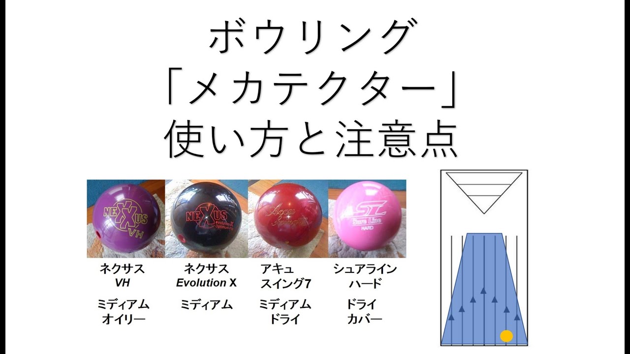 ボウリング「メカテクター使い方と注意点」 - YouTube