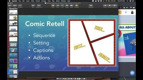 Using Book Creator for Reading Responses (2019)