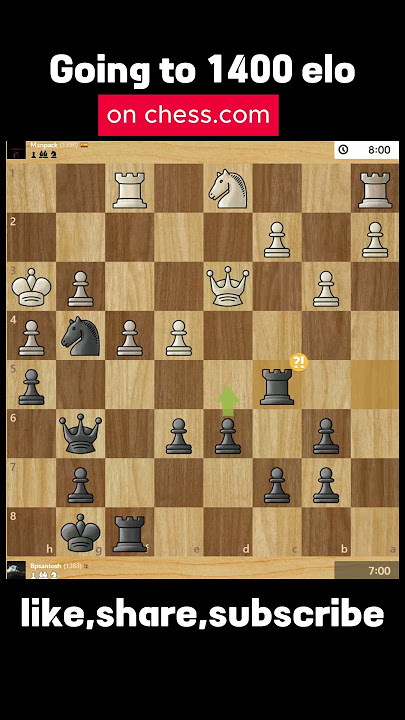 5 Queens Chess Game  Alekhine vs NN 1915 