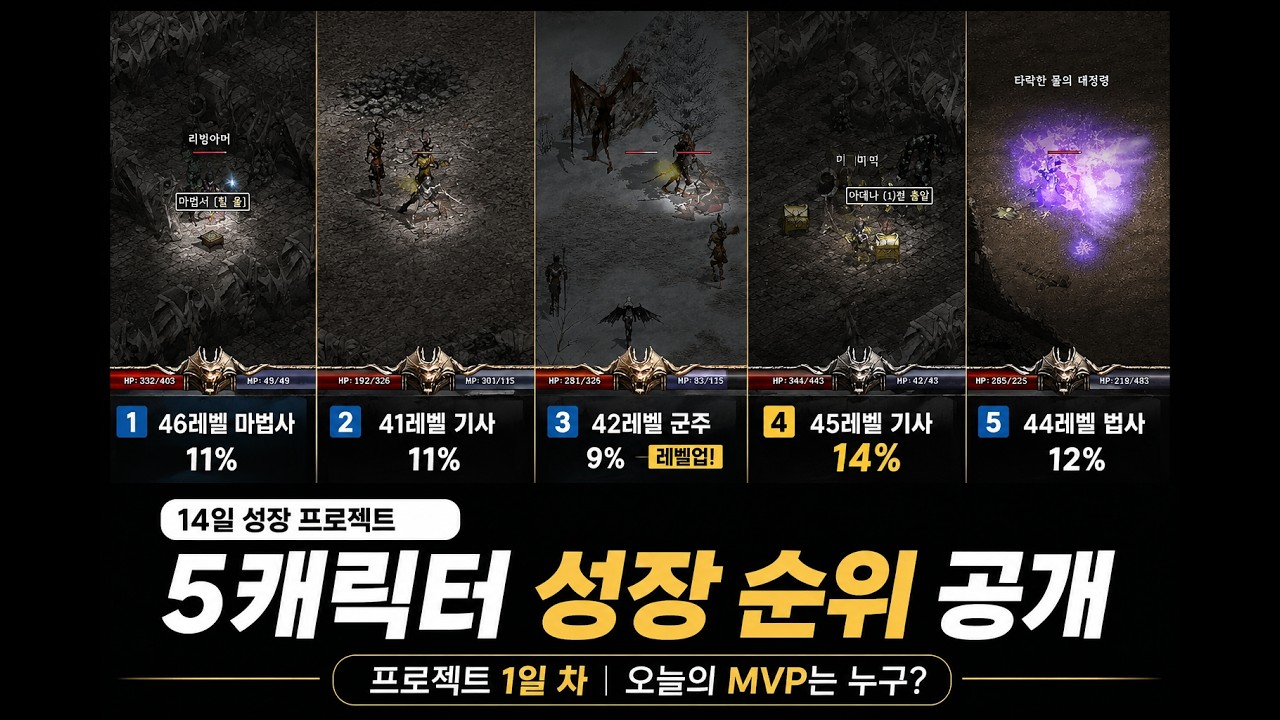 DAY 1|5캐릭터 성장 순위