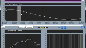 Soft dB - Data Analyser