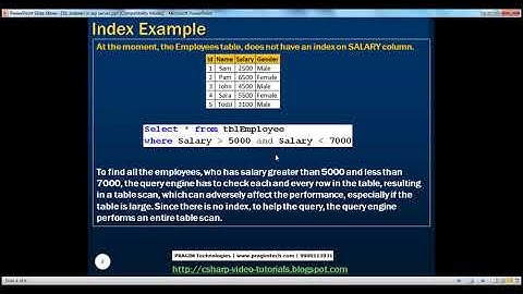 Indexes in sql server   Part 35