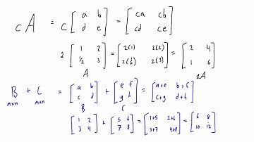 Matrix addition, scalar multiplication, and "subtraction"