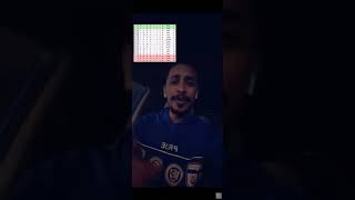 ‏1000 مبروك الفوز ‏يا زعماء ‏الهلال فوق على عرش الصدارة في صوت محمد عفيفي