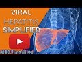 Viral Hepatitis Made Simple - Pathology , Clinical features & Classifications