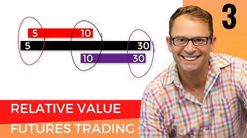 Relative Value Futures Trading - How to Trade Relative Value Futures