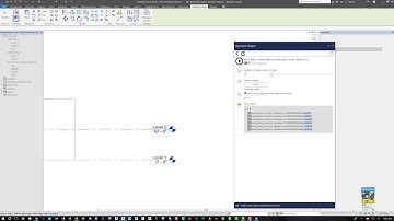 New Levels and Plans using Dynamo