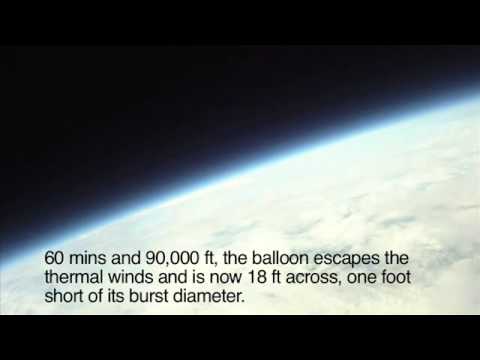 Space Balloon - Stratosphere Spacecraft Launched From Newburgh, NY