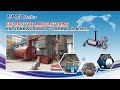 Explore The Manufacturing And Commissioning Of Thermal Oil Boiler