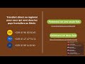 Webinaire Webinaire