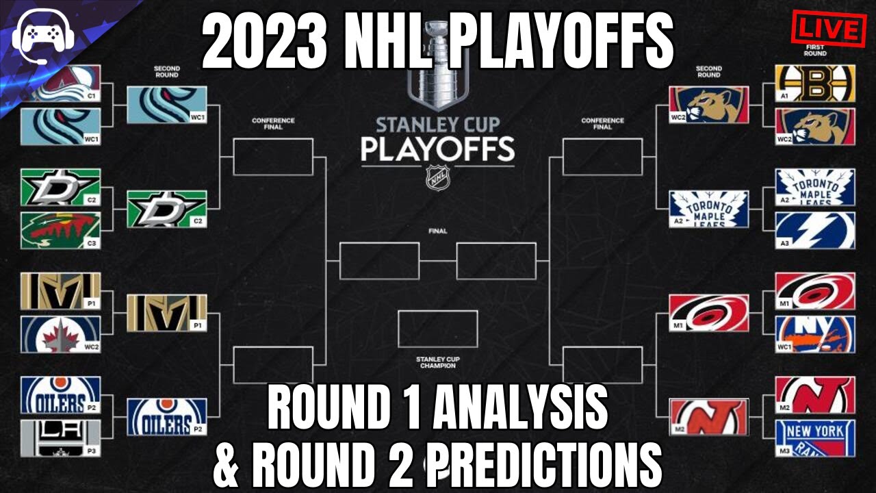 2023 NHL PLAYOFFS - Round 1 Analysis and Round 2 Predictions