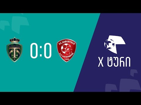 მიმოხილვა | ტორპედო - საბურთალო 0:0