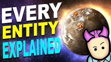 ALL Rimworld Anomaly Entities EXPLAINED Once and For All!