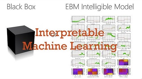Interpretable Machine Learning
