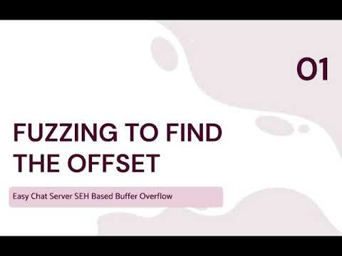Easy Chat Server 3.1 SEH Based Buffer Overflow Demonstration
