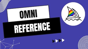 Midjourney Update: Omni Reference for Steady Characters and Elements is Here | Step-by-Step Guide