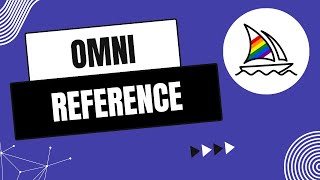 Midjourney Update: Omni Reference for Steady Characters and Elements is Here | Step-by-Step Guide
