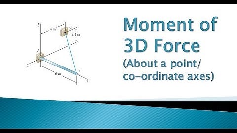5.6 How to find Moment of 3D Force about a specified point or co-ordinate axes. (Solved Problems)