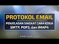 Evolusi Email: Protokol SMTP, POP, Dan IMAP Dalam Lapisan Aplikasi OSI