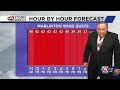 Jay's 11 p.m. Weather for Thursday 12/18/25