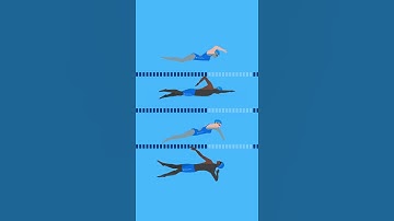 Thumbnail of Swimming All 4 Strokes Makes You Faster!