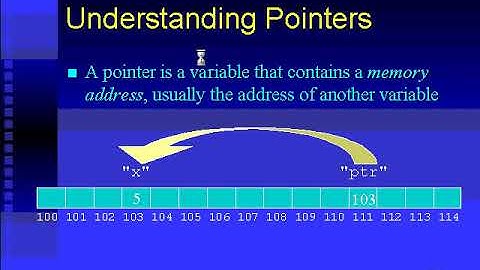 C Programming   Mark Virtue   Chapter 13 #07