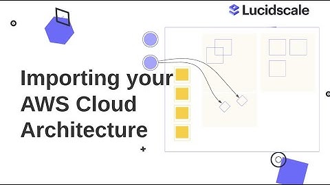 Importing your AWS Cloud Architecture