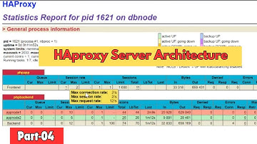 DevOps Bangla Class-04 | HAproxy Server Architecture, Part-04