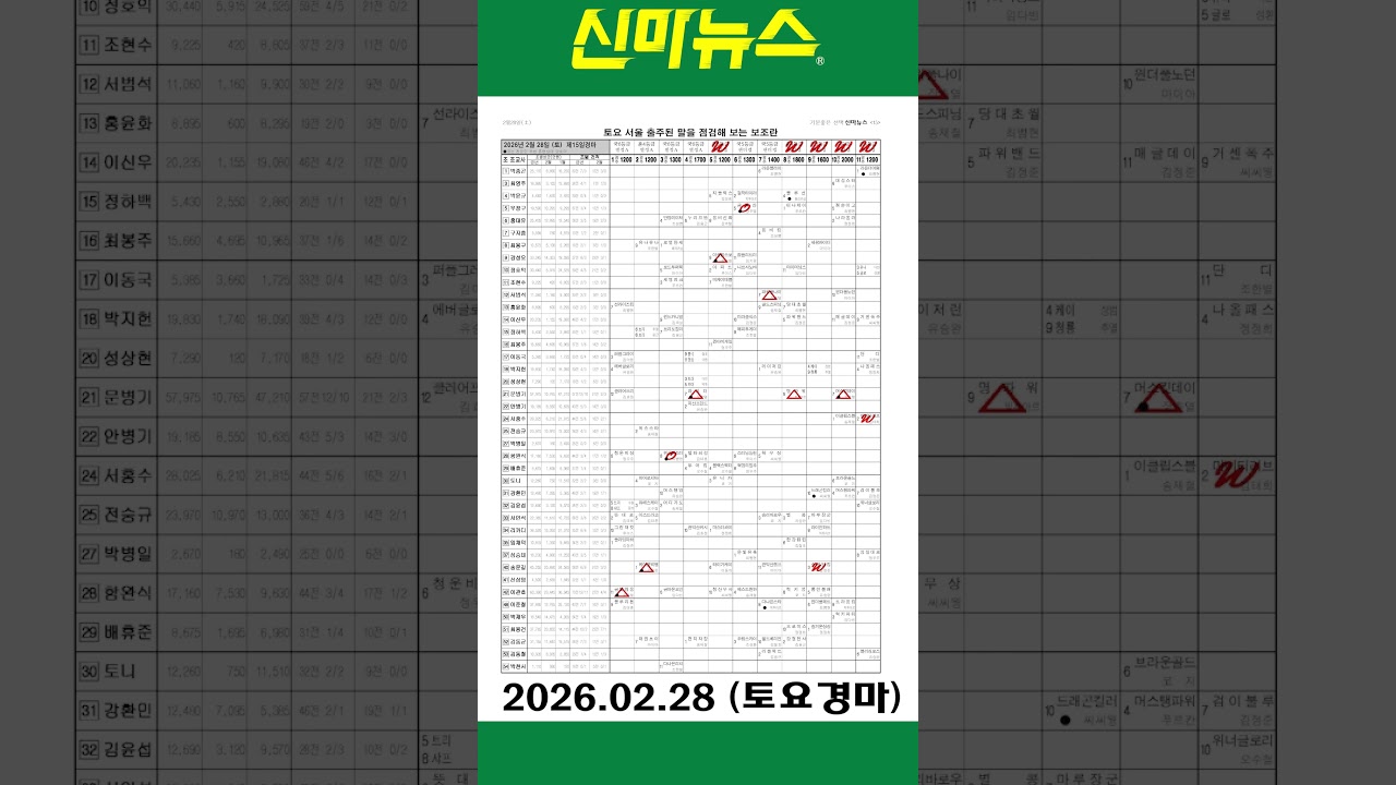[토요경마] 《신마뉴스》 26년 2월 28일 출주마【체크보기】✔️ / skrace TV / 우등경마 시리즈👍/ #Shorts