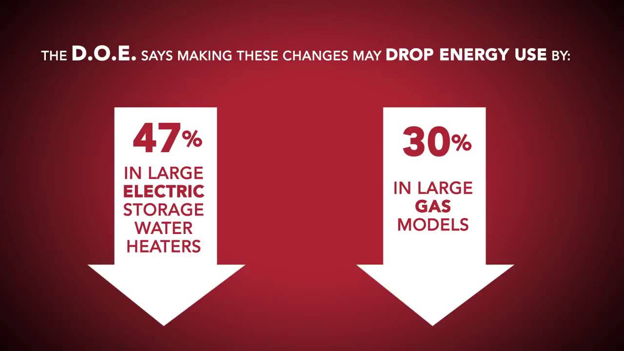 Reliable Heating & Air Rheem 2015 Water Efficiency Standards YouTube