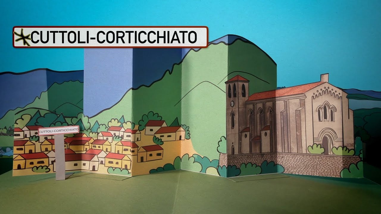 Cuttoli-Corticchiato