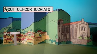 Cuttoli-Corticchiato
