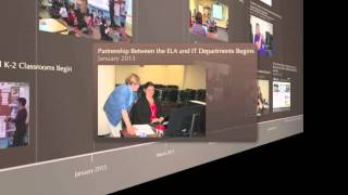 ELA K-2 Common Core Smartboard Lesson Development TImeline