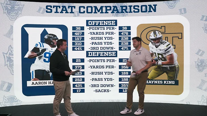 GAME PREVIEW - Georgia Tech