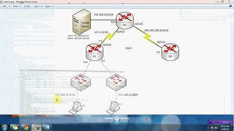 Hướng dẫn cấu hình nat pat cisco