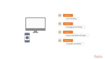 Mastering Swift 5 Programming: The Course Overview |packtpub.com