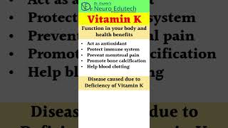 Facts of Vitamin K #shorts #shortsvideo #youtubeshorts #science #education #knowledge #biology