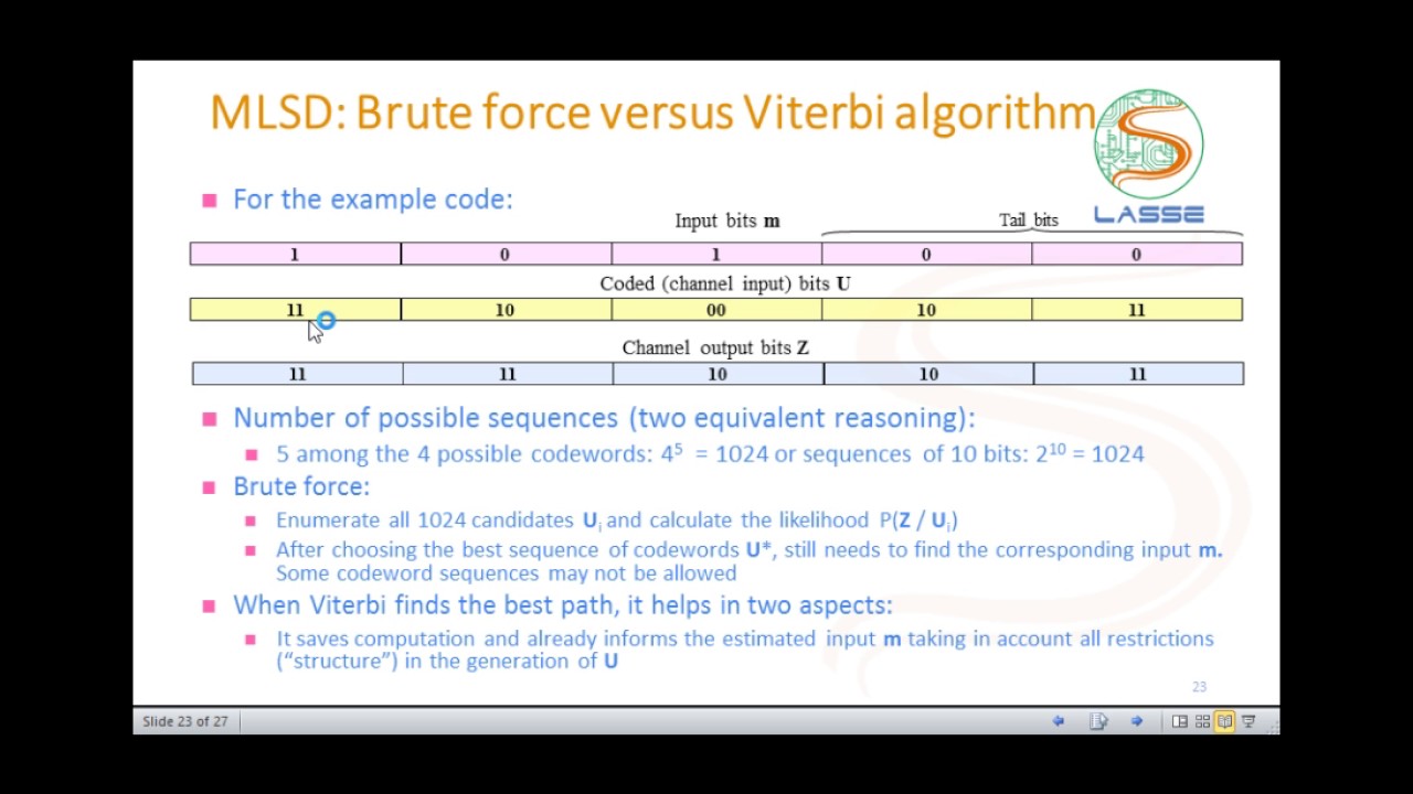 Mlsd Algorithm Codificação de Canal: Códigos Convolucionais - MLSD: Brute force versus ...