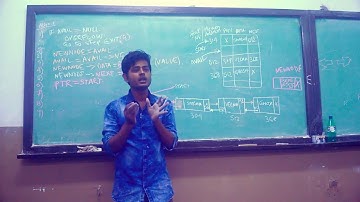 doubly linked list - inserting a new node at the End  (Hindi )