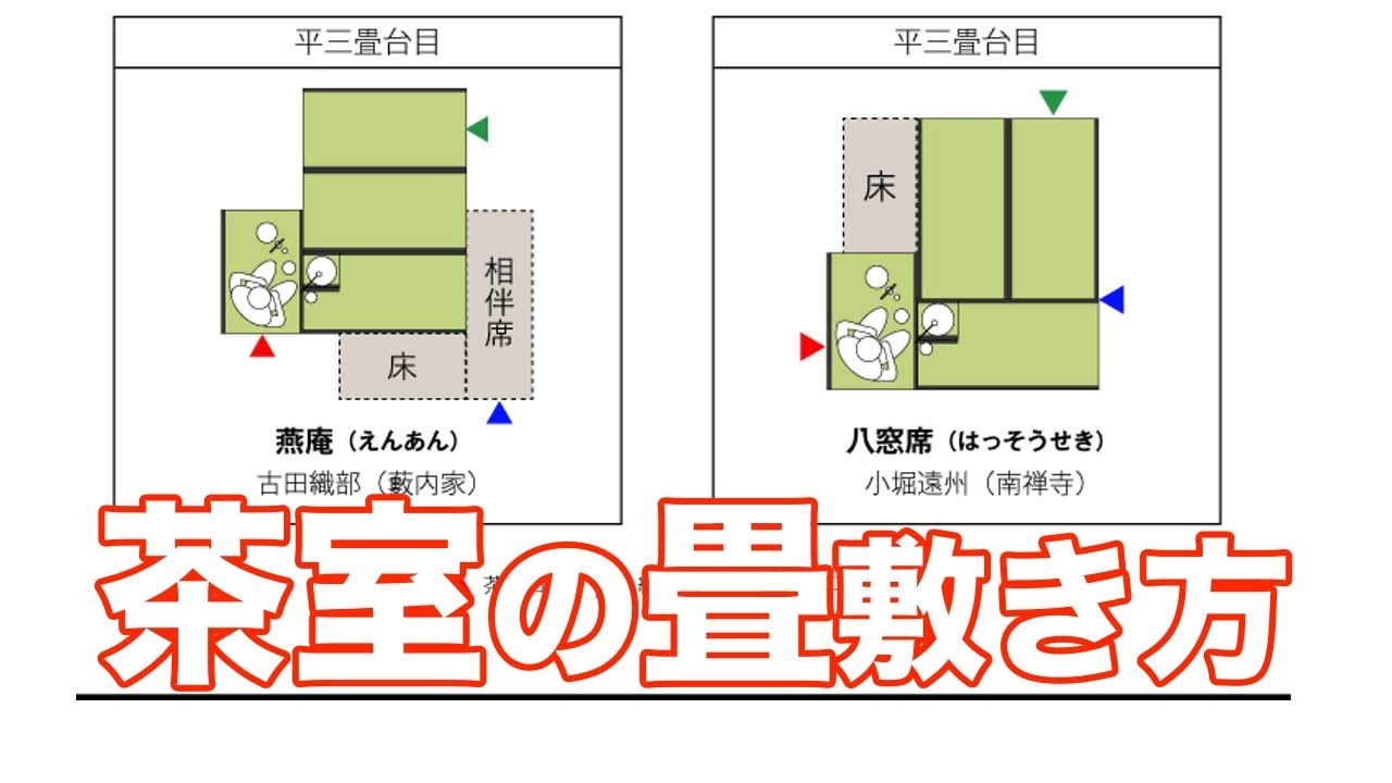 茶室の畳の敷き方 間取り について Youtube